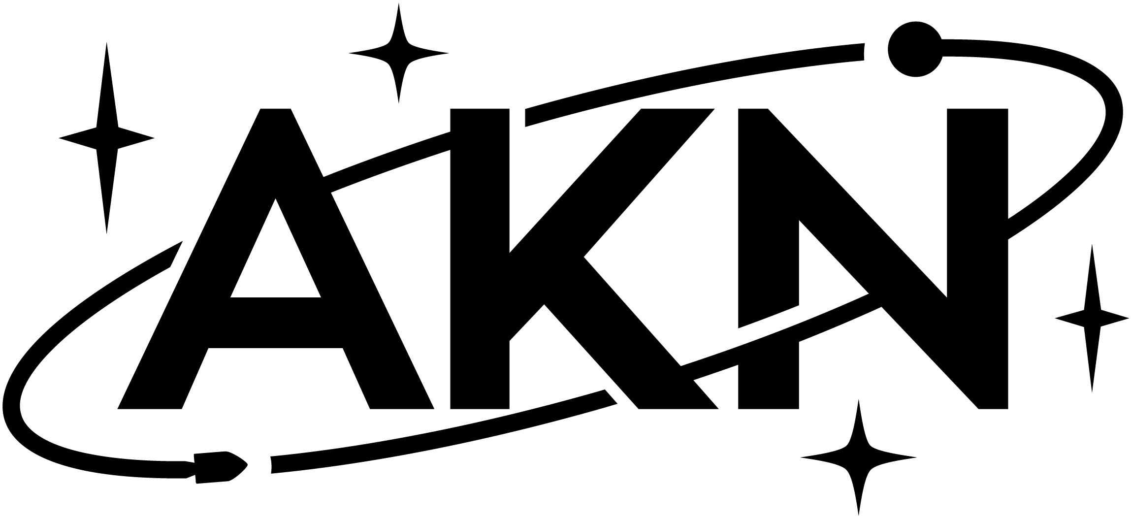 AKN PG